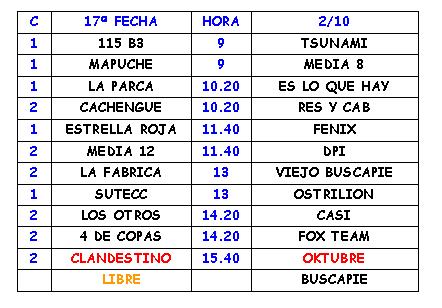 Fecha 17 - Para ir Palpitando (16-10-10)